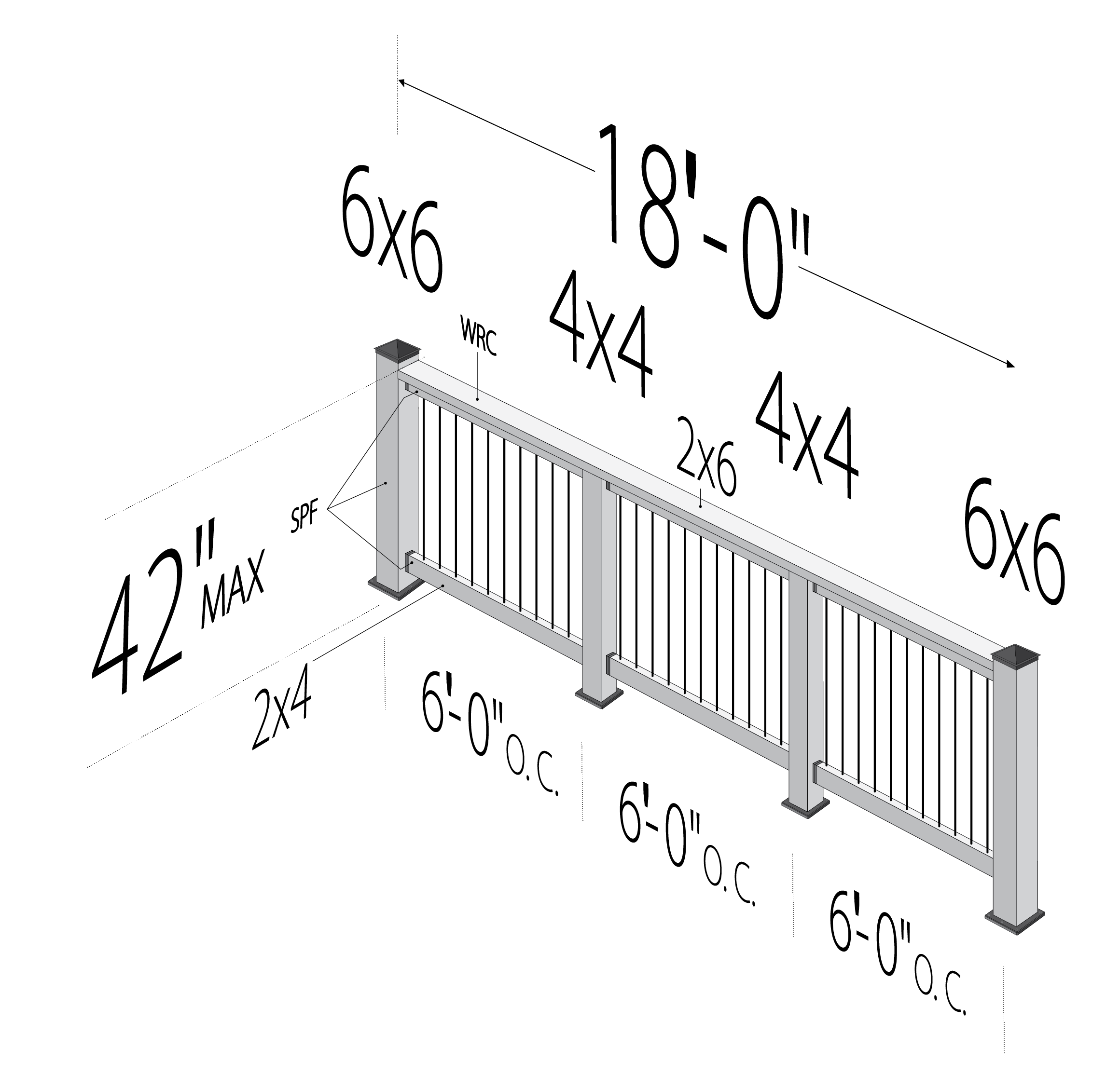 Engineering Reports | Titan Building Products